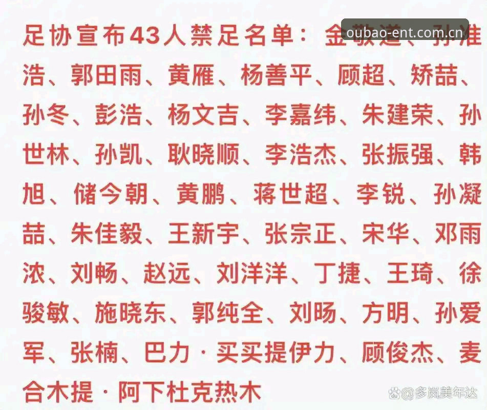 看完足协最新禁足名单，你怎么看这份65人的“黑名单”？